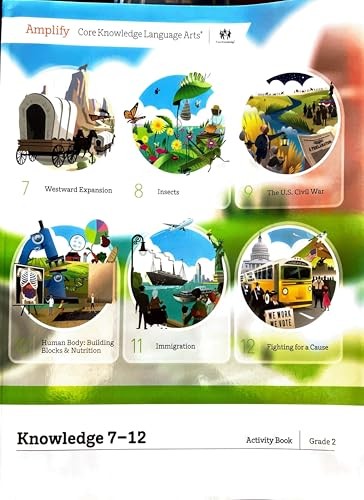 Amplify Knowledge 712 Activity – VERY GOOD