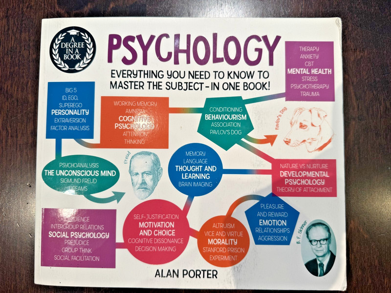 A Degree in a Book: Psychology: Everything You Need to Know by Alan Porter