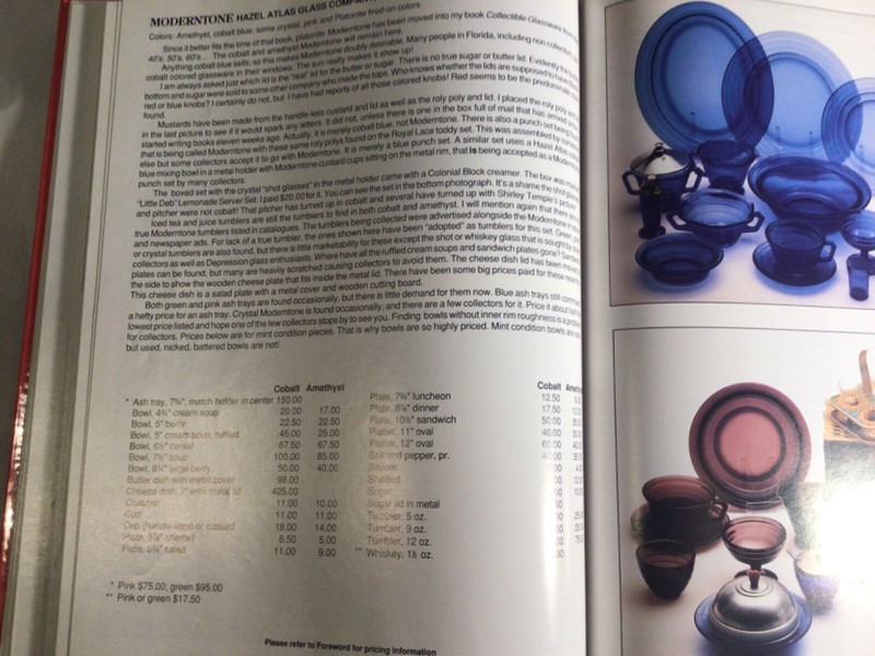 Collector's Encyclopedia of Depression Glass by Florence, Gene 11th Edition 1994 gallery