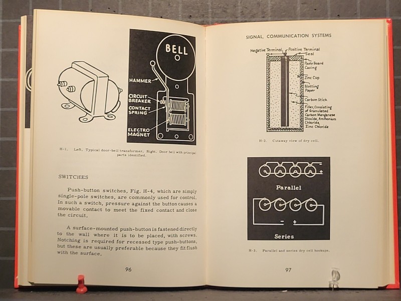 All about House Wiring: by Goodheart-Willcox 1968 Hardcover 2626 gallery