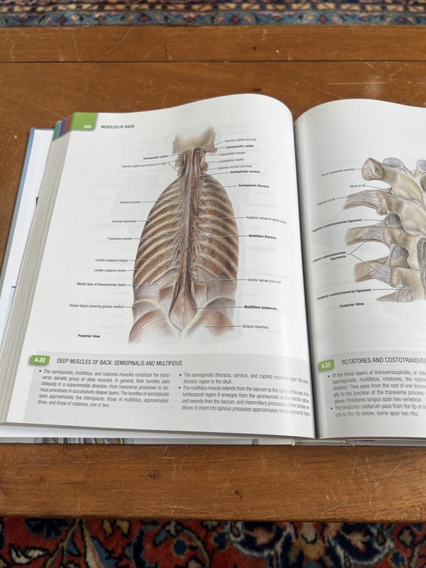 Grant's Atlas of Anatomy WITH CODE- Hardcover, by Agur Anne M.R. Ph.D.; Dalley gallery