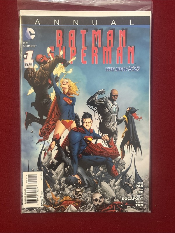12 BATMAN Comics Annual & Books. gallery