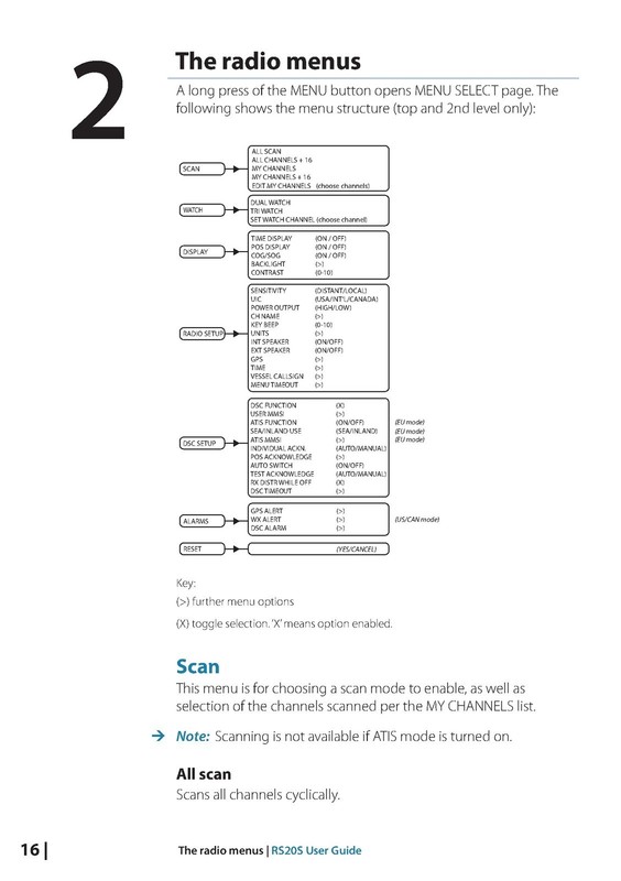 SIMRAD RS20S VHF Radio User Manual - DURABLE SPIRAL BOUND - PROTECTIVE COVERS gallery