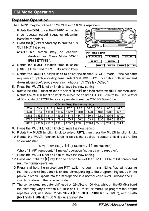 YAESU FT 891 OPERATING, ADVANCED, TECHNICAL SERVICE MANUAL BUNDLE, BOUND, JACKET gallery
