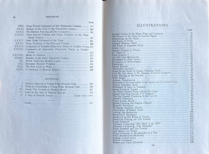 Vintage Standard History of Music James Francis Cooke Theodore Presser Map 1936 gallery