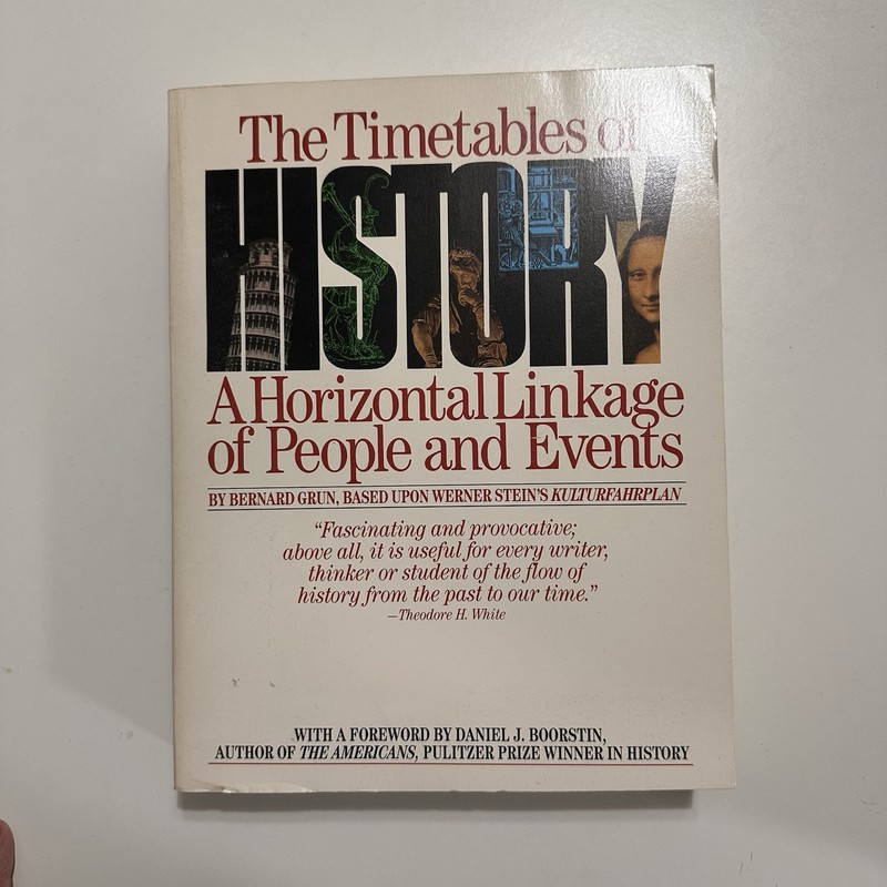 The Timetables Of History by Bernard Grun 1979 Preowned Book