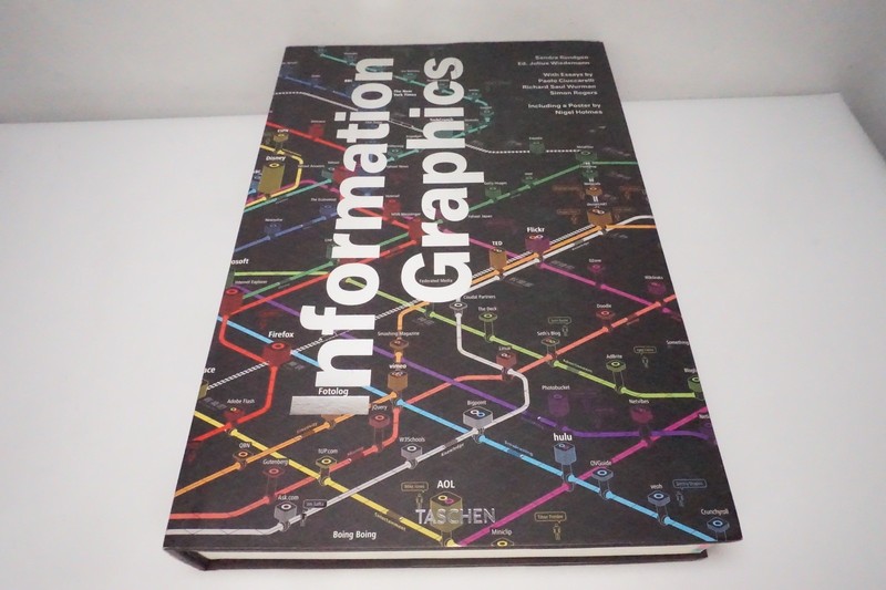 Information Graphics Taschen Hardcover 2020