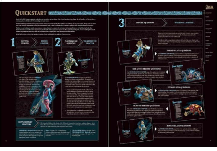 The Legend of Zelda: Breath of The Wild-Complete Official Guide gallery