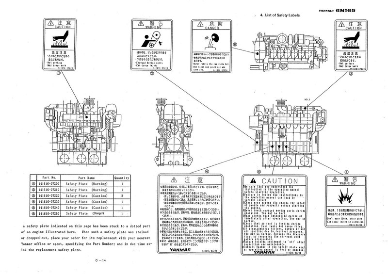 YANMAR 6N165 Operation Manual - BINDING - FRONT & BACK - XL FOLDOUT PAGES gallery