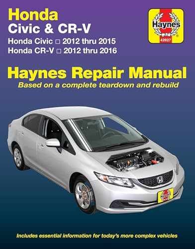 Honda Civic (2012-2015) & CR-V – Paperback, by Haynes Publishing – Very Good