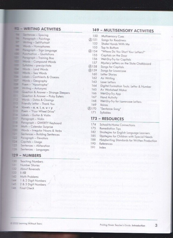 Learning Without Tears - Printing Power Teacher's Guide, Current Edition 2022 LN gallery