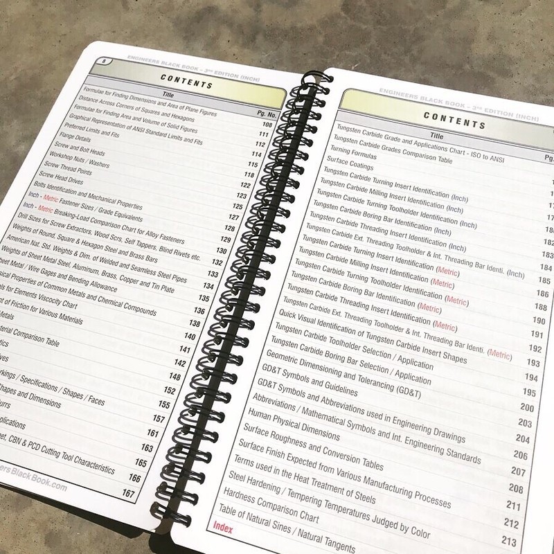 ENGINEERS Black Book - 3rd Edition (METRIC) Large Workbench Edition gallery