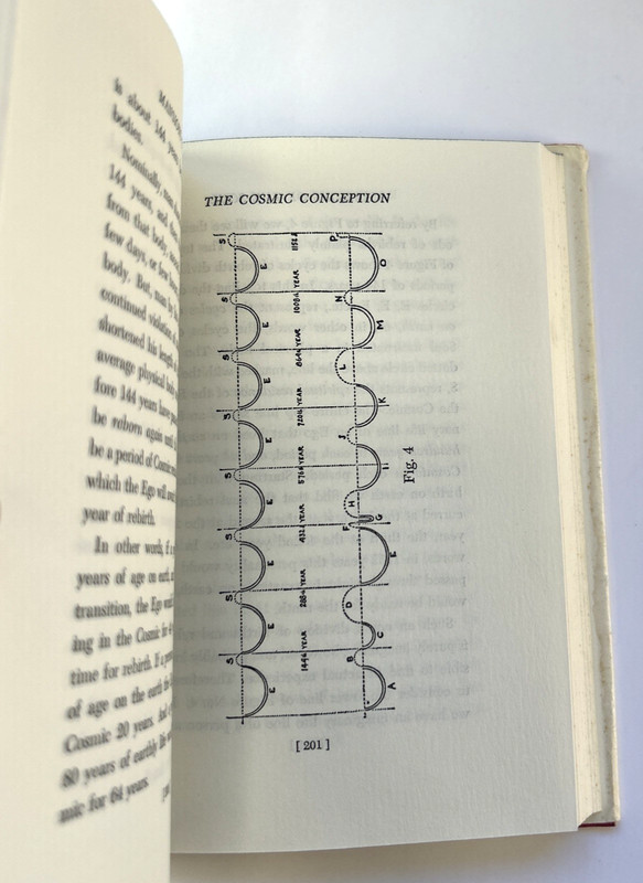 Mansions of the Soul H Spencer Lewis 1948 Rosicrucian Reincarnation Occult AMORC gallery