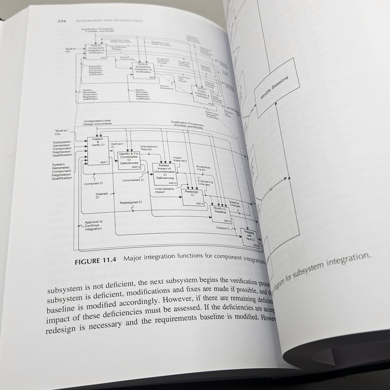Engineering Design of Systems by Dennis Buede 2016 HC gallery