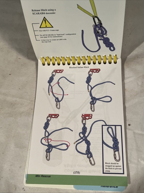 Technical Rescue Riggers Guide Rick Lipke New gallery
