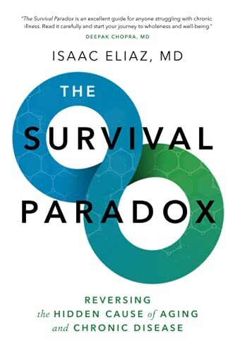The Survival Paradox: Reversing the Hi…, Eliaz, Isaac