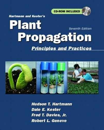 Hartmann and Kester’s Plant – Hardcover, by Hartmann Hudson Thomas; – Very Good