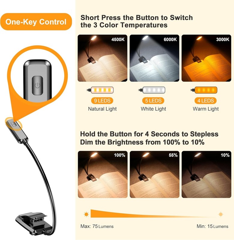 Rechargeable Clip-On Book Light 2-Pack, 3 Color Modes, Eye-Friendly LEDs gallery