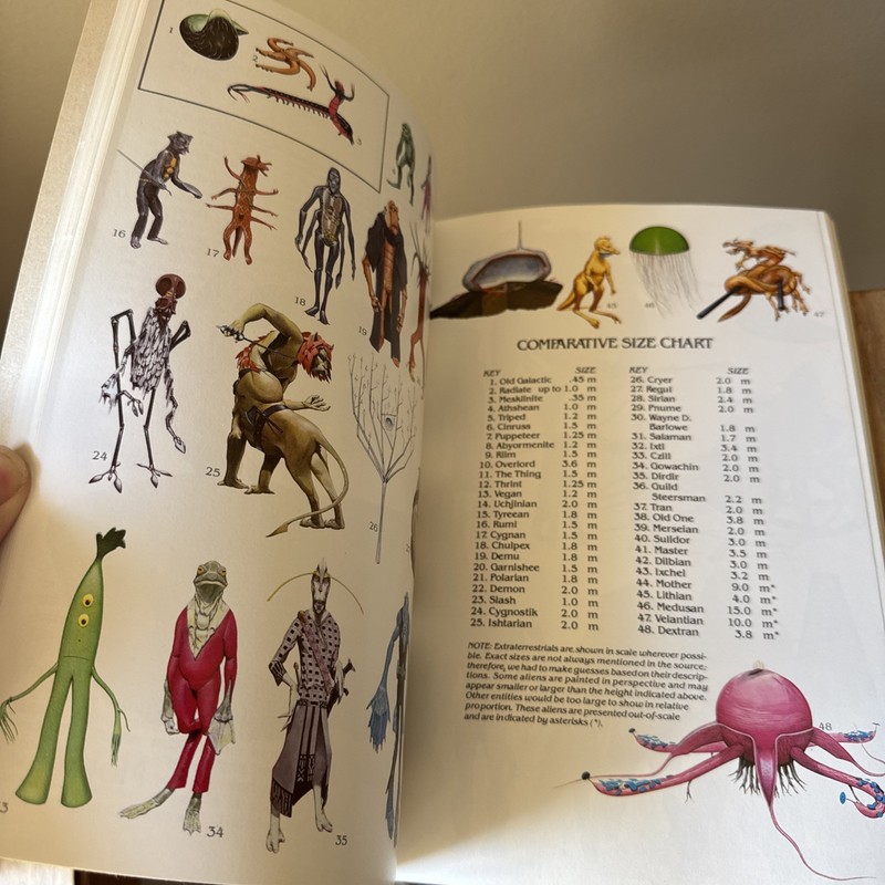 Barlowe's Guide to Extraterrestrials by Wayne Douglas Barlowe, Ian Summers Alien gallery