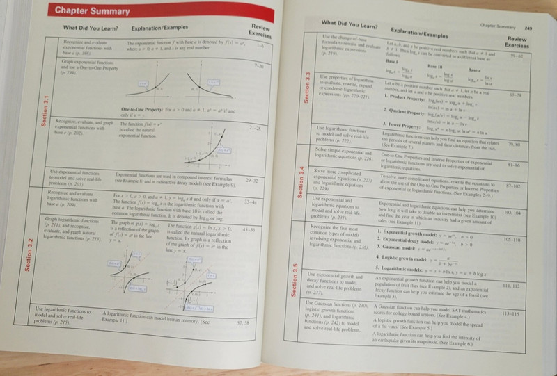 Precalculus 10E with CalcChat And CalcView Ron Larson Tenth Edition gallery
