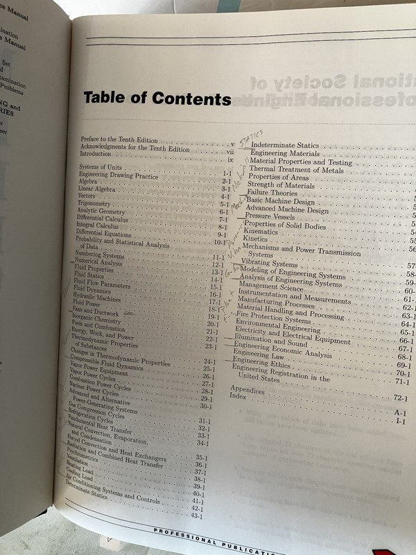 Mechanical Engineering Reference Manual: For the PE Exam by M. Lindeburg 10th Ed gallery