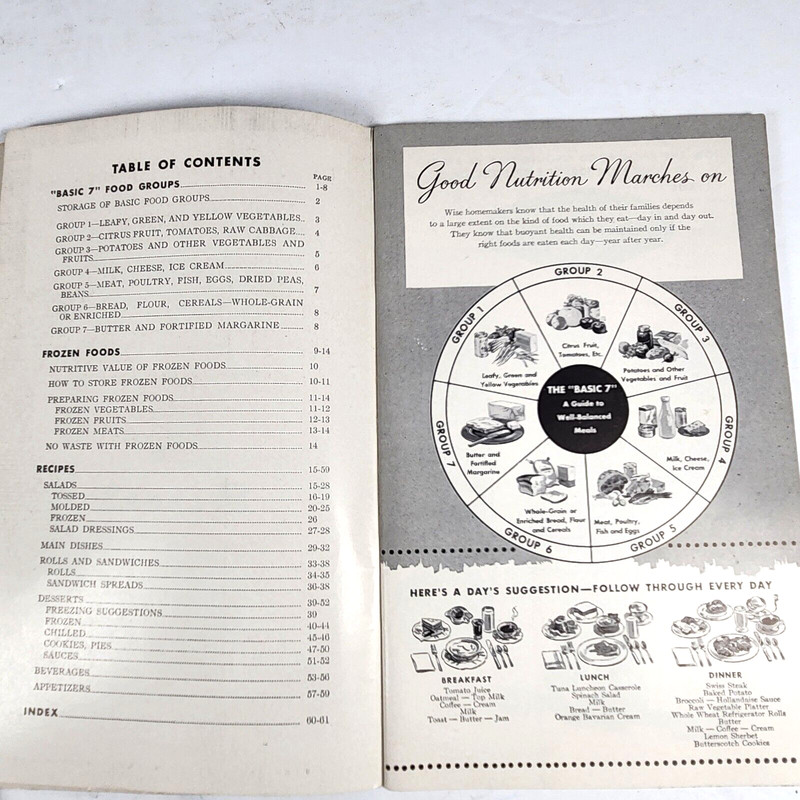 Vtg 1947 Servel Gas Refrigerator Operating Instruction and Recipe Booklet gallery