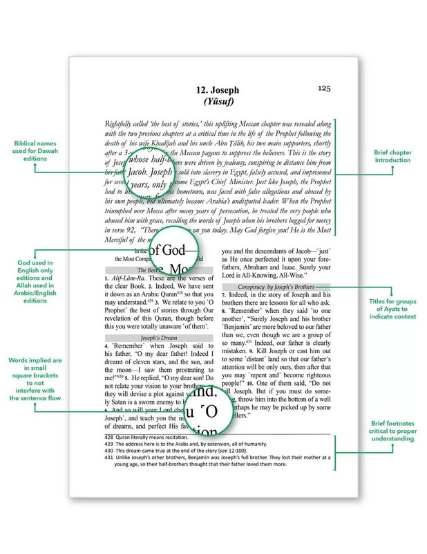 The Clear Quran : English Translation of The Quran - Modern and Easy to Read gallery