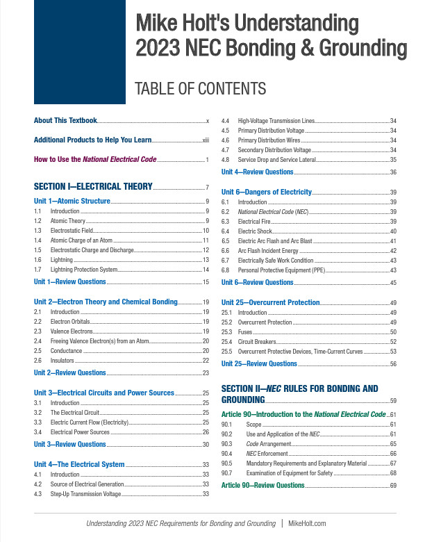 Mike Holt's 2023 Master Comprehensive Exam Prep DVD Library gallery