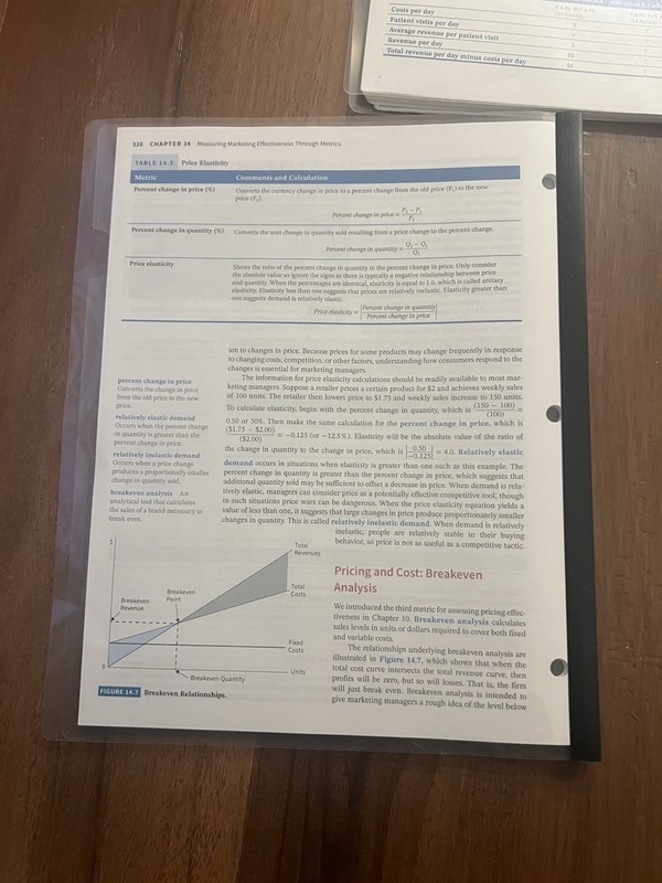 Applied Marketing by Andrew Loos and Daniel Padgett (2023, Looseleaf-Sheets... gallery