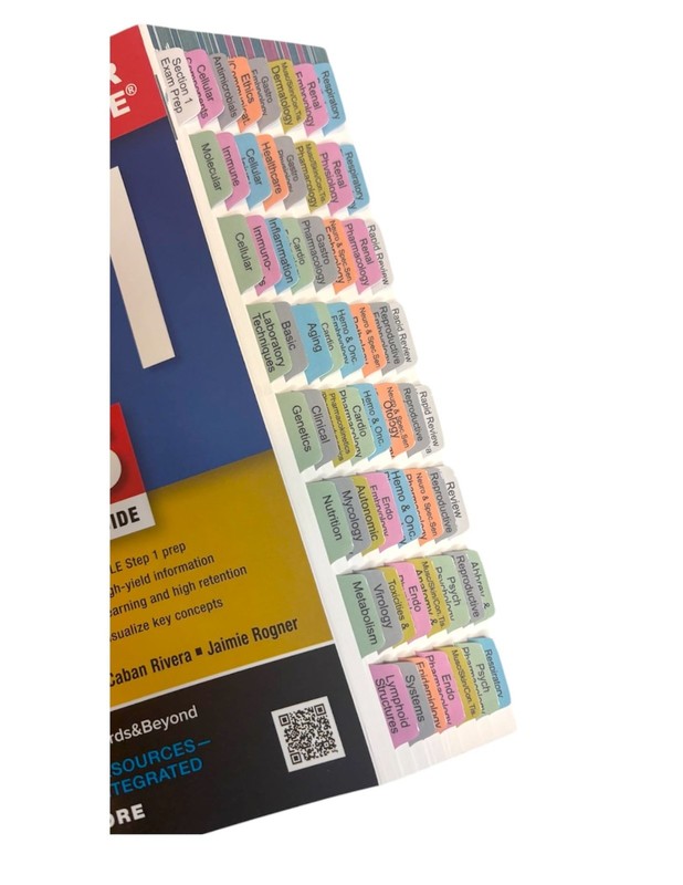 First Aid USMLE Step 1 Book Tabs 2026 – Laminated, Color-Coded, Repositionable