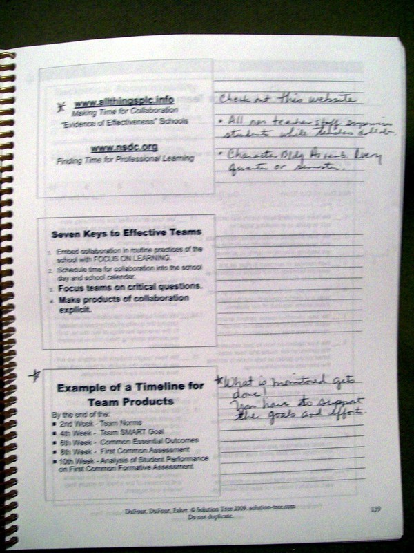 The Professional Learning Communities at Work by Solution Tree (2009, Spiral) gallery