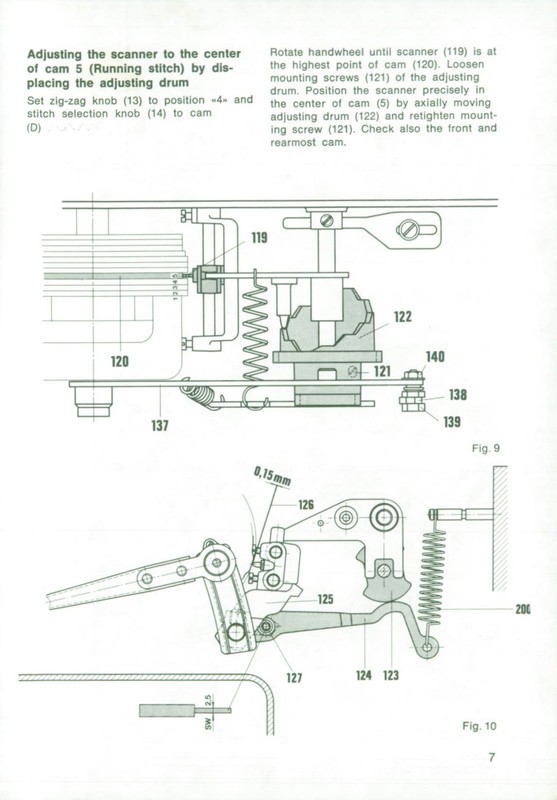 BERNINA Nova 900 Electronic Sewing Machine Service Manual SPIRAL FIXED, FRONT gallery