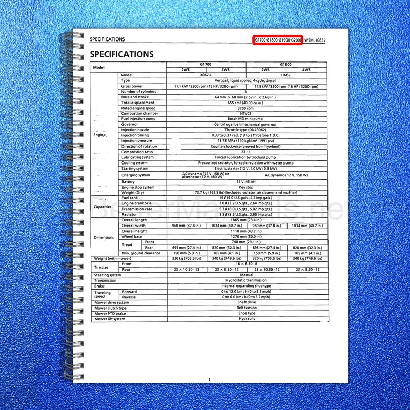 KUBOTA G1700 G1800 G1900 G2000 Service Manual – BOUND – COVERS – XL FOLDOUTS