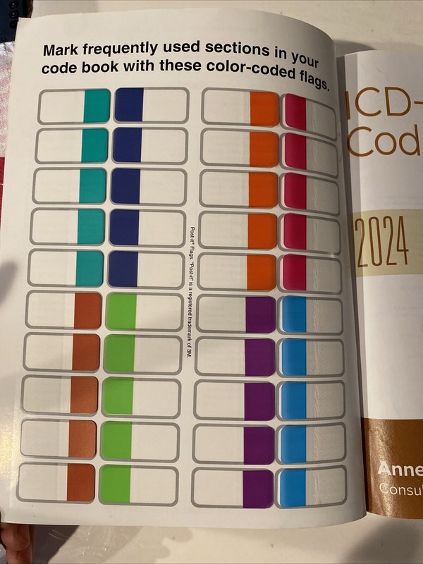ICD-10-PCS Code Book 2024 - Paperback by Casto Anne B. gallery