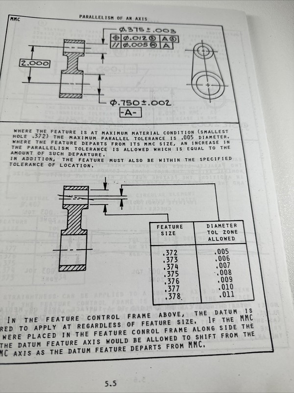Geometric Dimensioning And Tolerancing Training Program Book Al Neuman 1986 Read gallery