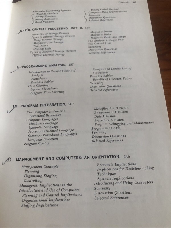 Vintage IT Computers in Business, An Introduction (1968) Donald H Sanders TCU gallery