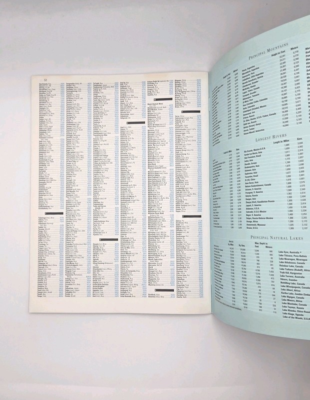 New Headline World Atlas by Hammond World Atlas gallery
