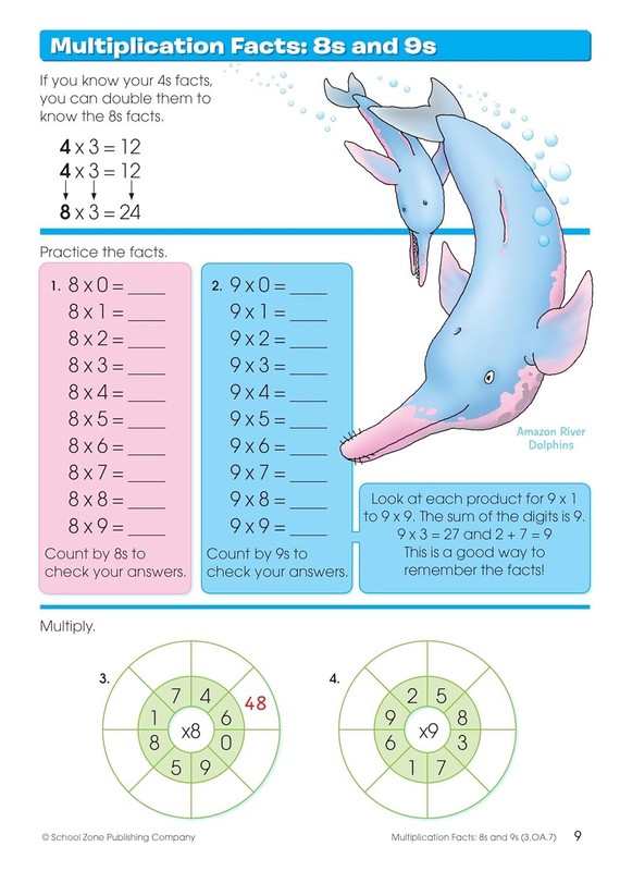 3rd 4th Grade Math Workbook Multiplication Practice Book for Kids Ages 8 to 10 gallery