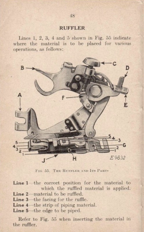 SINGER 221-1 Featherweight Sewing Machine User Manual Bound W Protective Cover gallery
