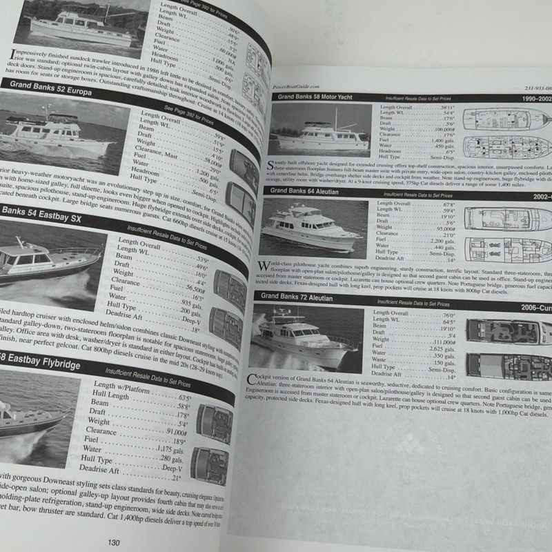 2009 PowerBoat Guide by Ed McKnew Mark Parker Retail Values Boats 26' to 85' gallery