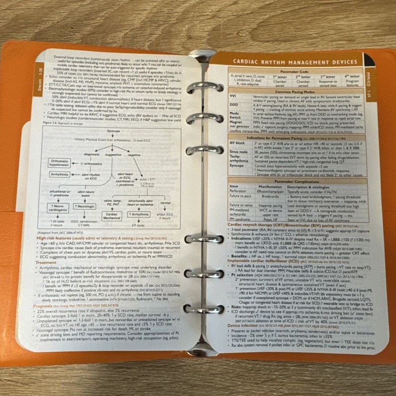 Pocket Medicine - Marc Sabatine (6th Edition) gallery