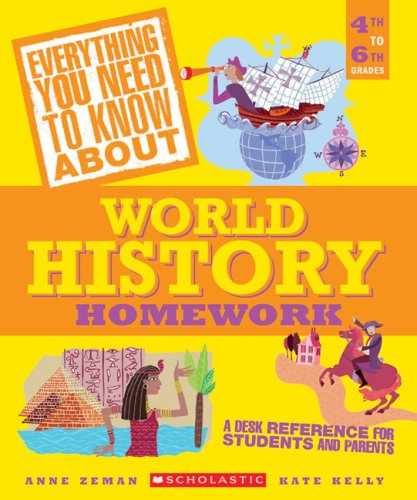 Everything You Need to Know About – Paperback, by Zeman Anne; Kelly – Very Good