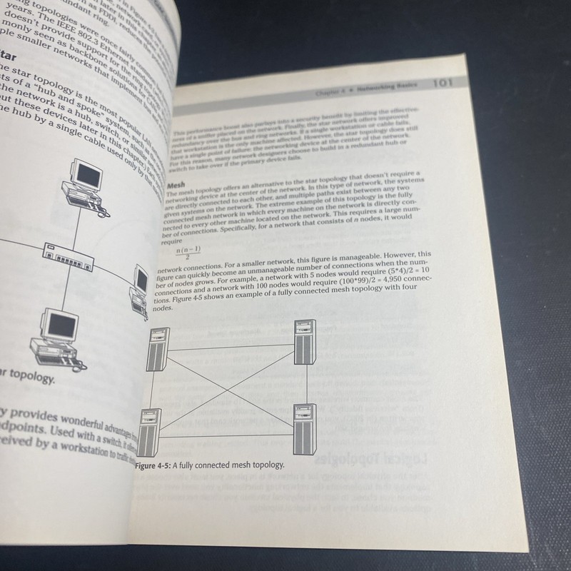 Wiley, The GSEC Prep Guide, SANS GIAC - Mike Chapple / PWL gallery