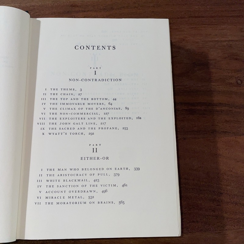 ATLAS SHRUGGED Ayn Rand 1957 First Edition 20th Printing gallery