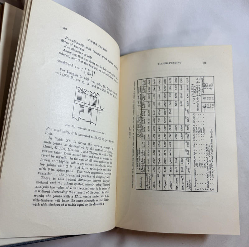Timber Framing by Henry DeWell - 1918 Vintage Hardcover Carpentry Book gallery