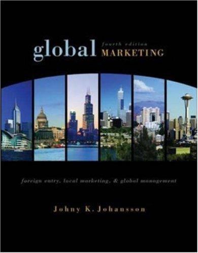 Global Marketing: Foreign Entry, Local Marketing, and Global Management