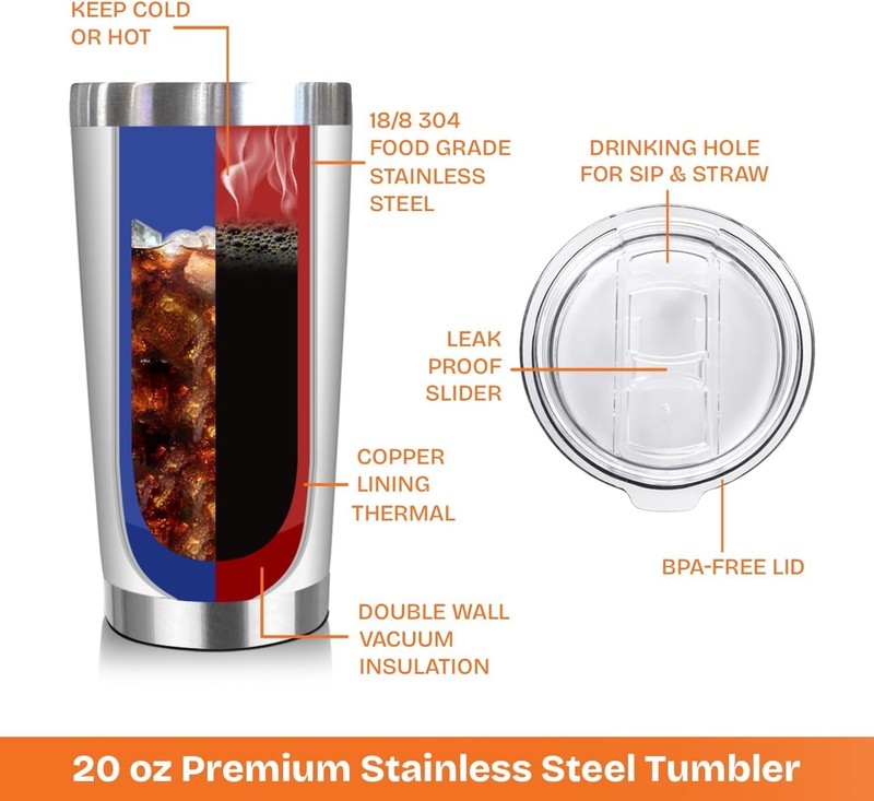 Cute 20 oz Double-Wall Tumbler for Moms - BPA-Free & Perfect for Any Occasion gallery