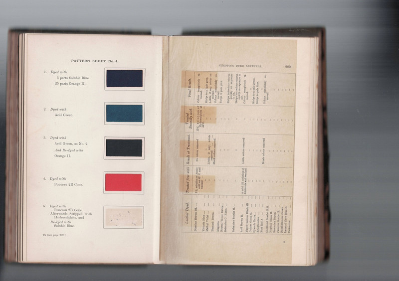 LEATHER DRESSING by M C LAMB pbl 1925 , 3rd ed , 472 pages , illustrated gallery