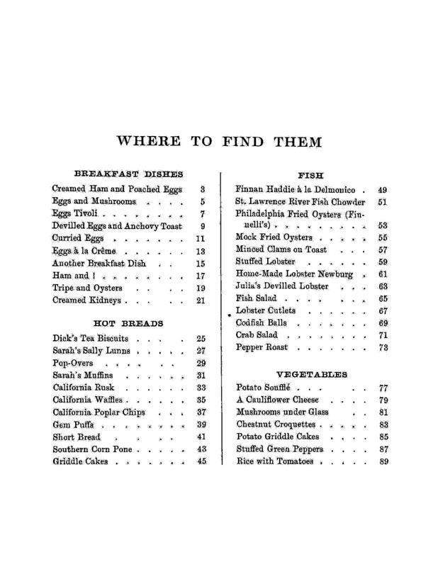 May Irwin's Home Cooking Cook Book "1904" 278 Pages gallery