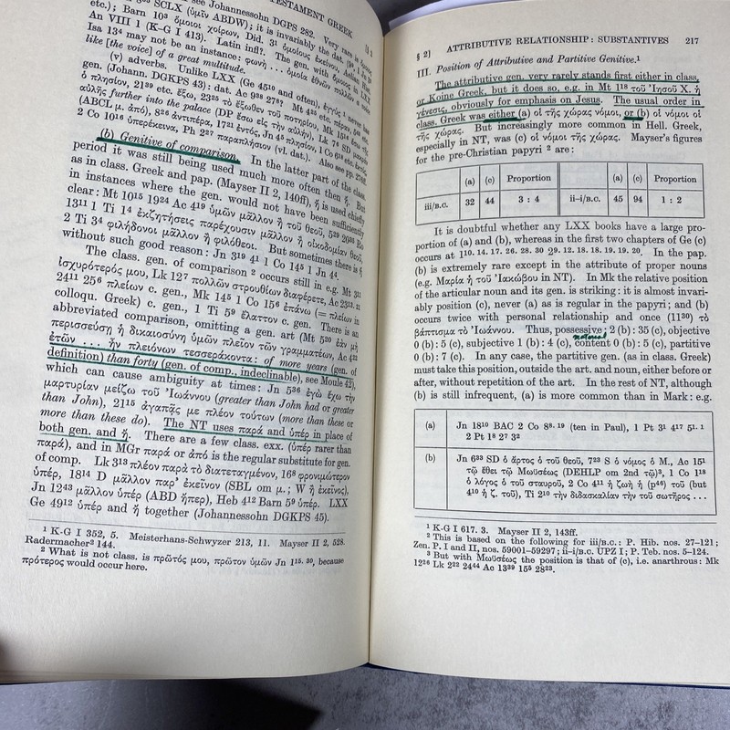 A Grammar of New Testament Greek - J H Moulton Volumes 1, 2, 3, and 4 HC *FLAW** gallery